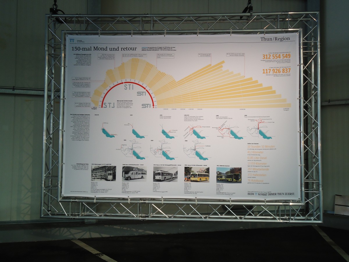 (145'086) - 150-mal Mond und retour am 16. Juni 2013 in Thun, Garage