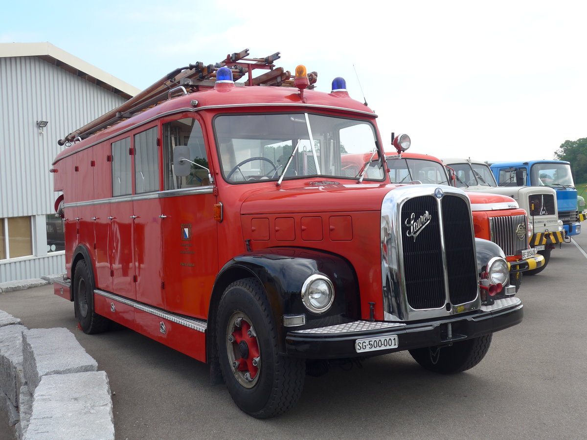 (192'417) - Feuerwehr Stadt Z�rich - SG 500'001 - Saurer am 5. Mai 2018 in Attikon, Wegm�ller