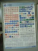 (147'124) - Plakat mit Verkehrssignalen am 14.